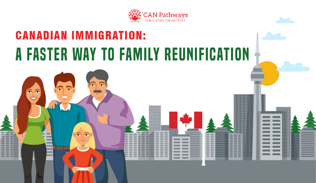 sponsor-your-family-immigration-to-canada-for-a-rocking-new-year-ahead