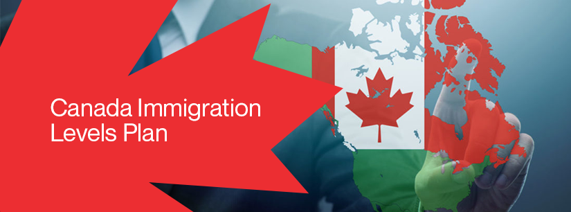 Canada Immigration Levels Plan - CAN Pathways