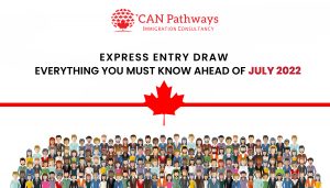 Express Entry Draw