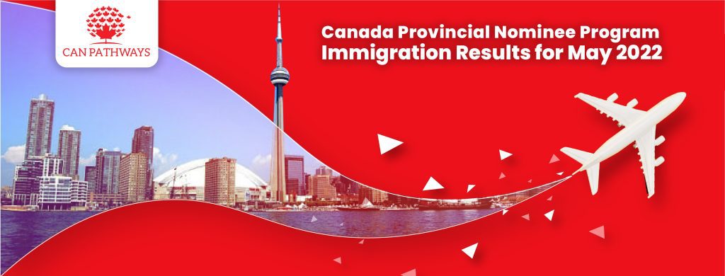 Program Immigration Results for May 2022