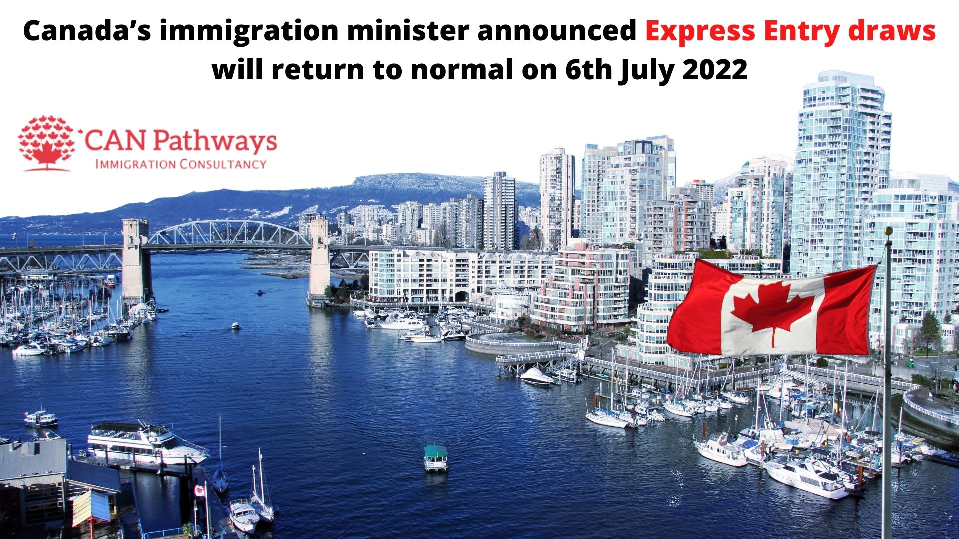 Express Entry draws will return to normal