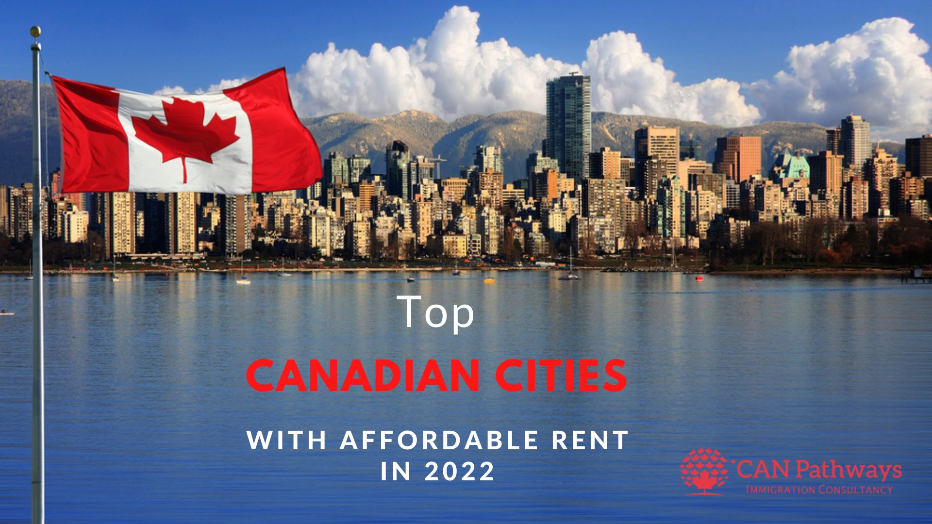 Canadian Cities with Affordable Rent