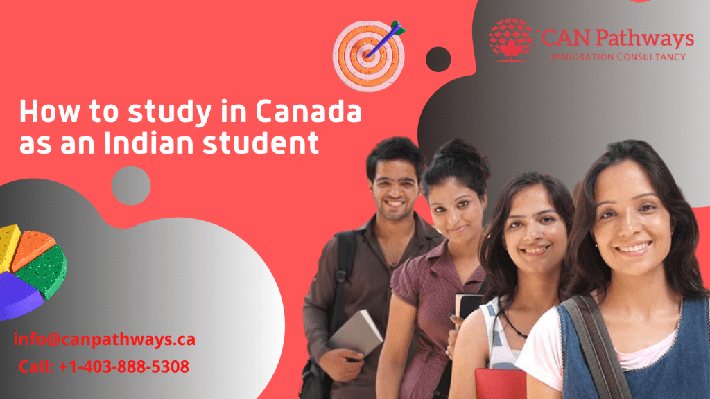 How to study in Canada