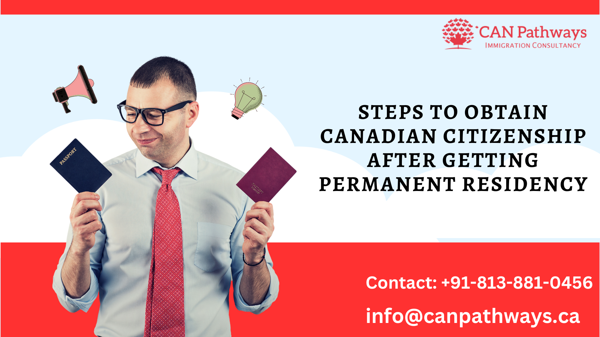Canadian Citizenship After Getting Permanent Residency