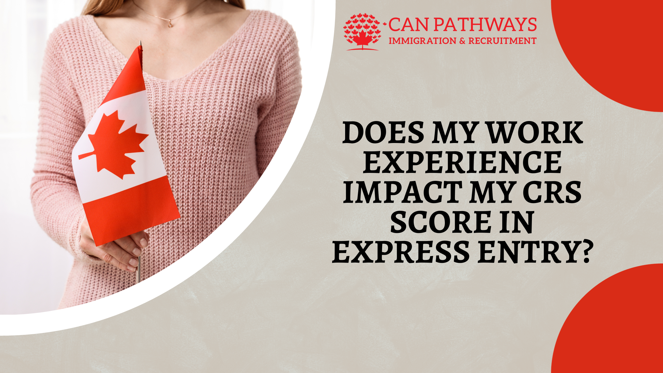 My CRS Score In Express Entry?